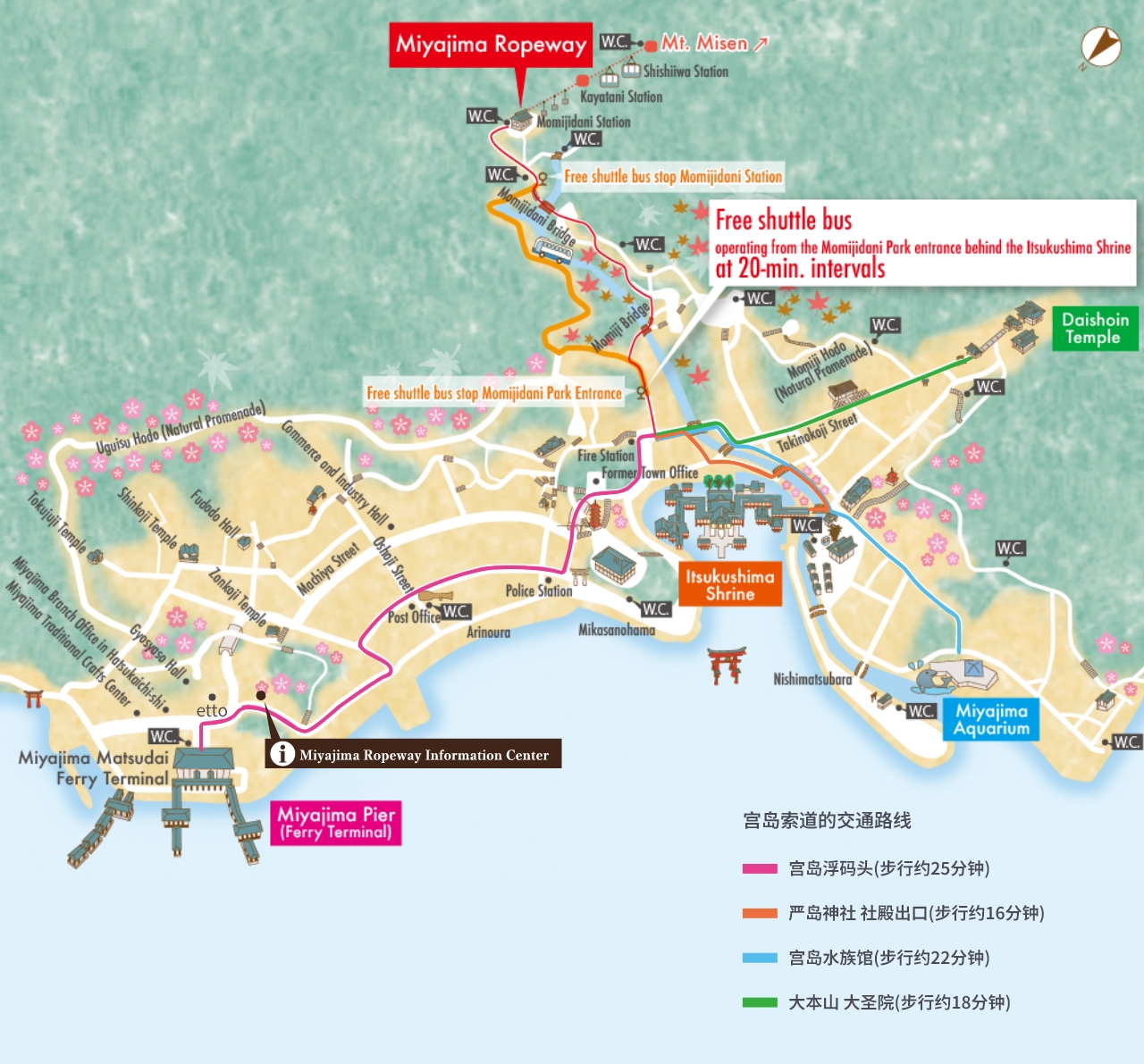 交通指南