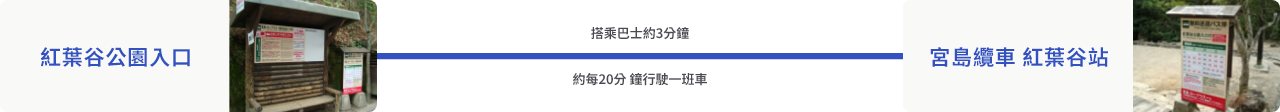 關於免費接送巴士