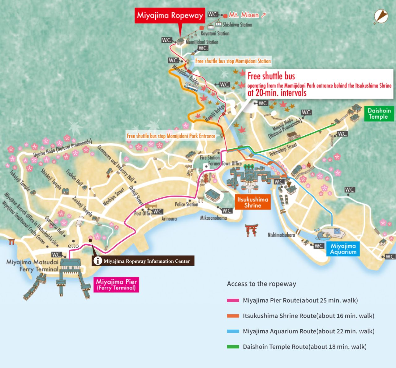 Access map