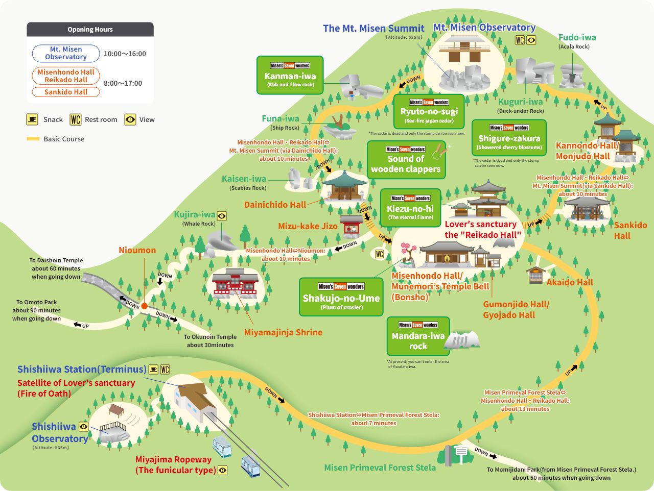 Map for strolling
